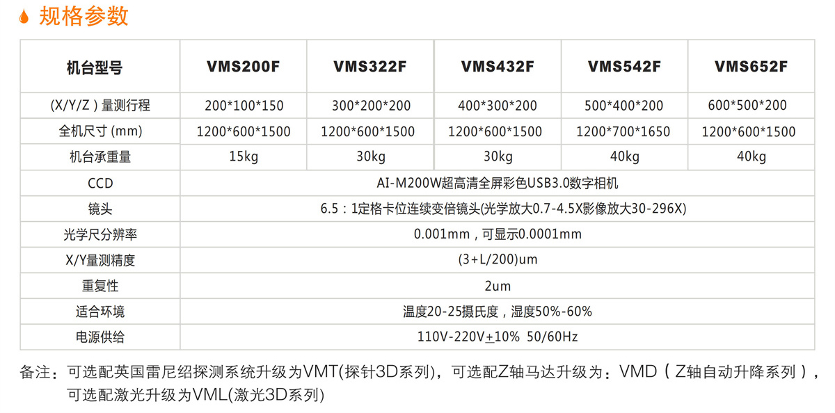 VMS-F影像測量儀 詳情.jpg