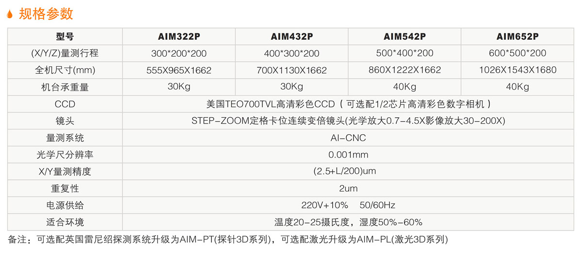 AIM-P高端全自動影像測量儀 詳情.jpg