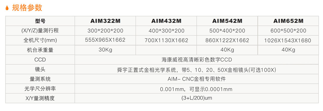 全自動金相顯微測量儀 詳情.jpg