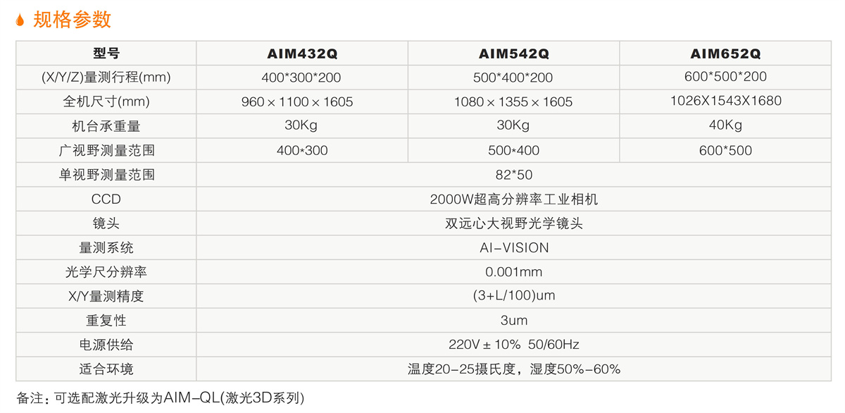 AIM-Q系列智能快速測(cè)量?jī)x 詳情.jpg